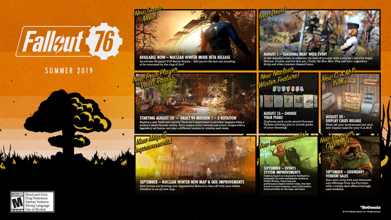 Illustration for article titled Fallout 76 Is Getting A New Battle Royale Map And Cooperative Vault Raid